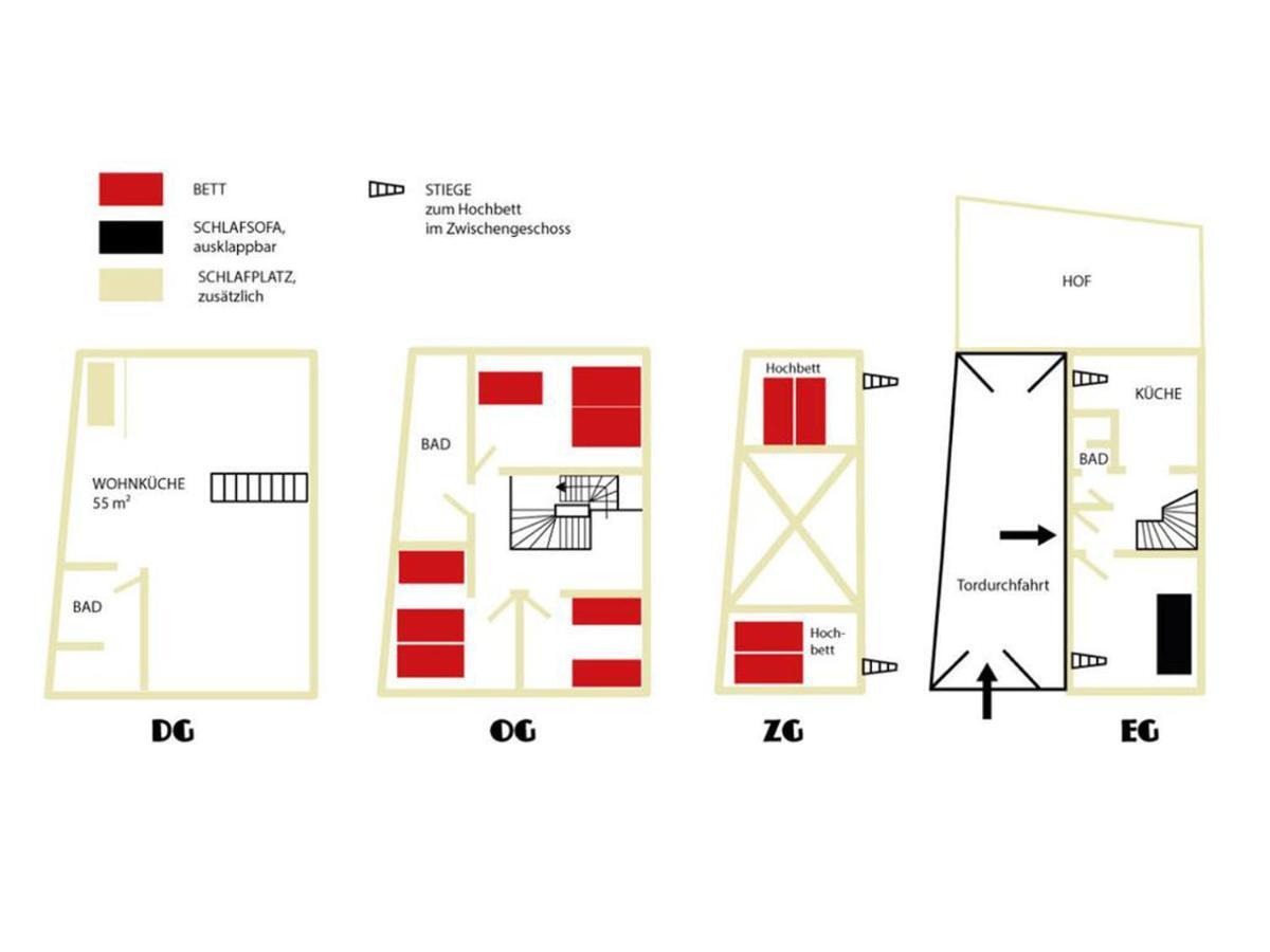 Brezelhaus Villa ทังเงอร์มึนเดอ ภายนอก รูปภาพ
